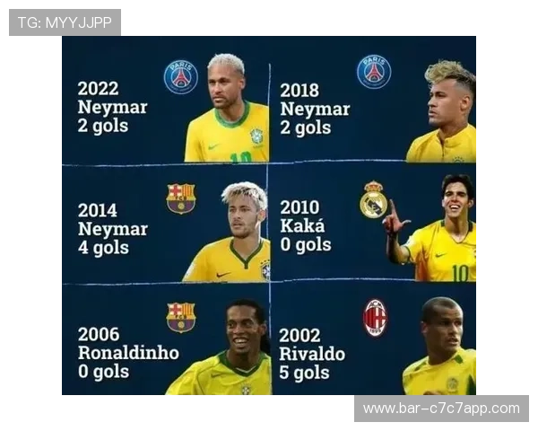 足球史上最强球星排行揭晓 谁是你心中的历史最佳足球巨星